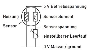 Gassensoren-aufheizen